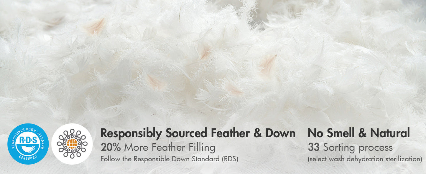 MIULEE 26x26 Euro Pillow Inserts,Set of 2 Down Feather Throw Pillows for Couch Sofa Bed, Decorative Fluffy Throw Pillow Inserts Cotton Fabric,White