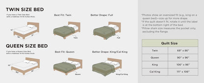 Quilts Queen Size - Bright White Bedspread Queen Size & Lightweight Comforter, Modern Coverlet with Clover Pattern, Ultra Soft All-Season Bedding, 90 x 96 Inches | Stitch-Free Quilting, Lightweight, Summer Bedding Set, Machine Washable, Pet-Friend