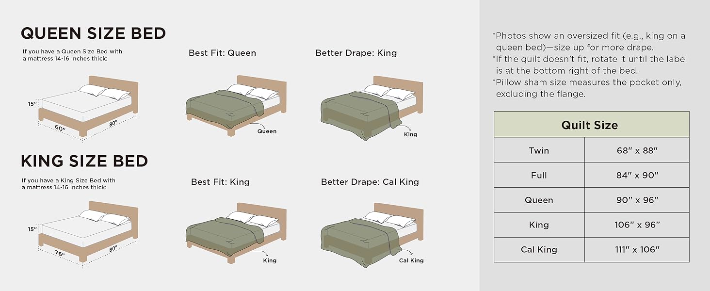 Quilts Queen Size - Grey Bedspreads Queen Size with Basket Weave Pattern, Soft Quilt Bedding Set, Lightweight Comforter Set Coverlet for All Seasons with 2 Pillow Shams (90" x 96") | Skin-Friendly Soft, All-Season Comfort, Breathable